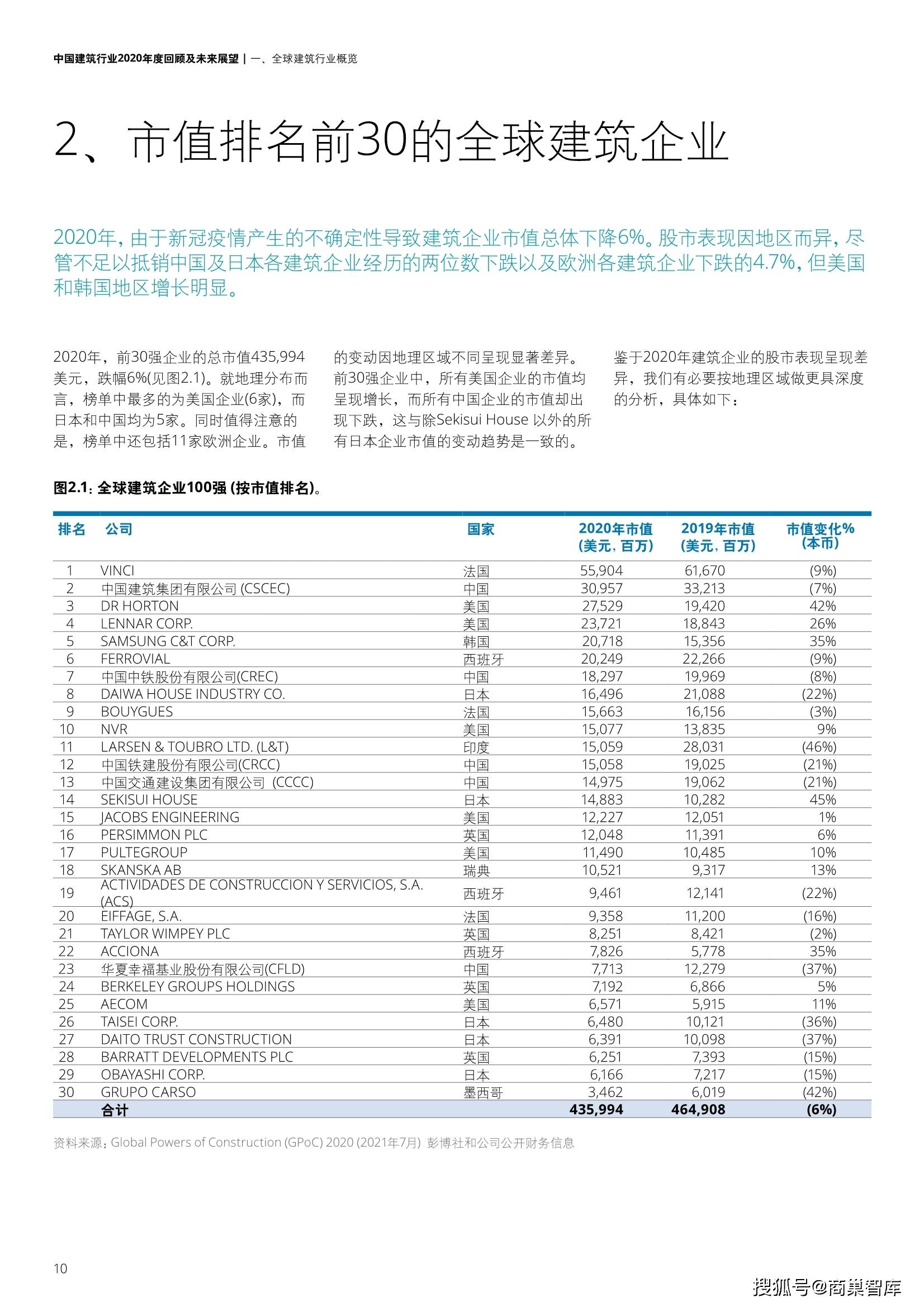 历史中国疫情排名一览表，回顾与反思