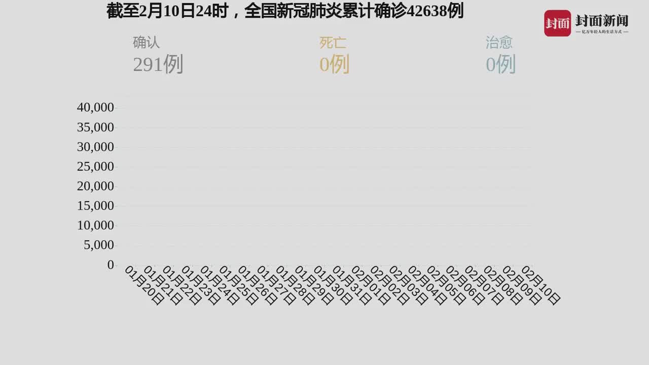 历史、中国与疫情，最新消息下的深刻反思与前行