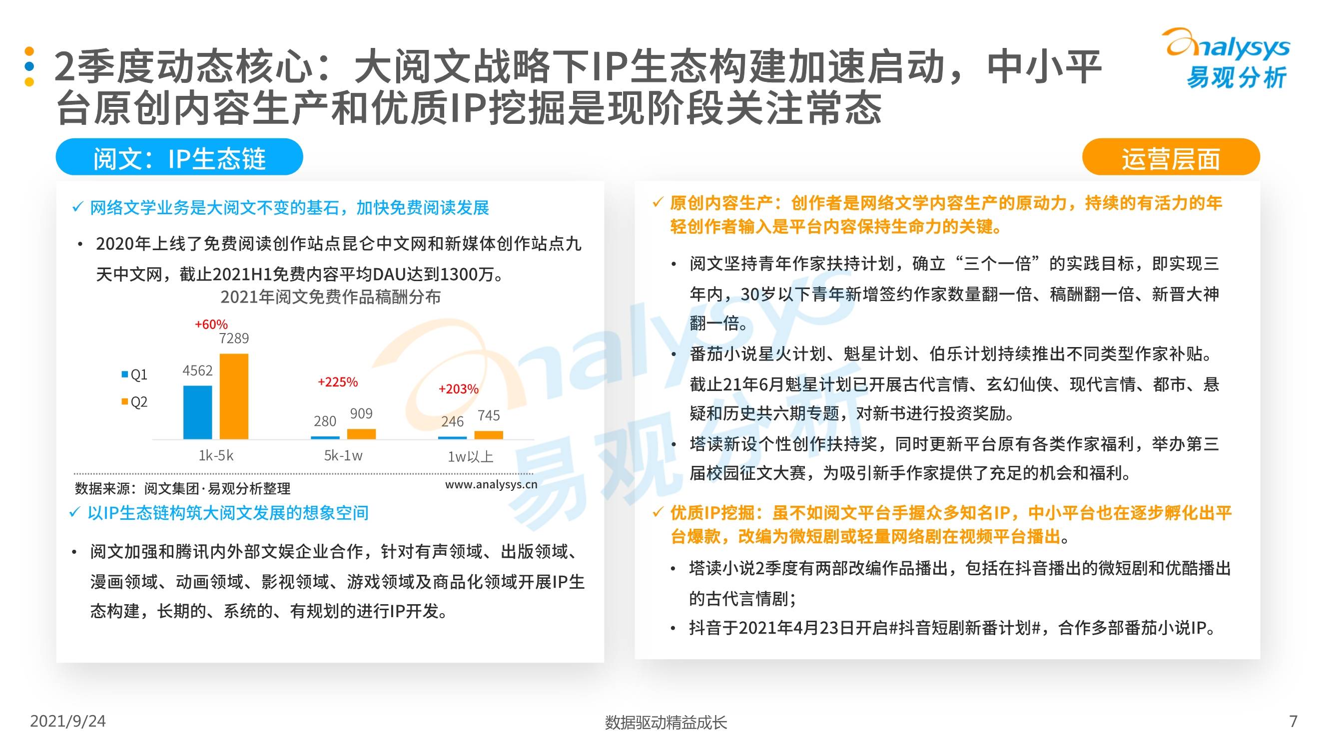 中国疫情回顾全过程2021，挑战、应对与希望