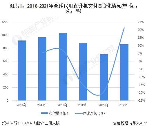 疫情历史数据2022年3月，全球抗疫的转折点与挑战