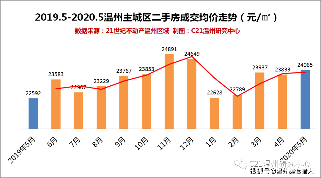 2020年4月，全球疫情趋势的转折点