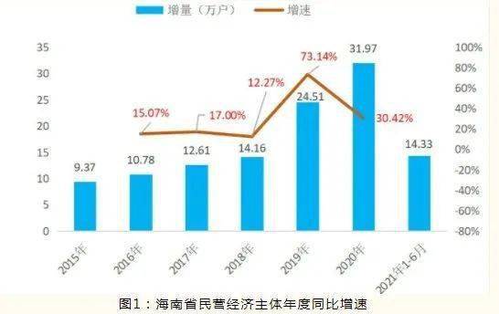 中国疫情历史数据查询最新，从数据看中国抗疫成效