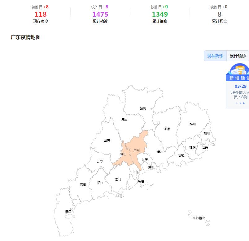 全国新冠肺炎疫情最新实时动态