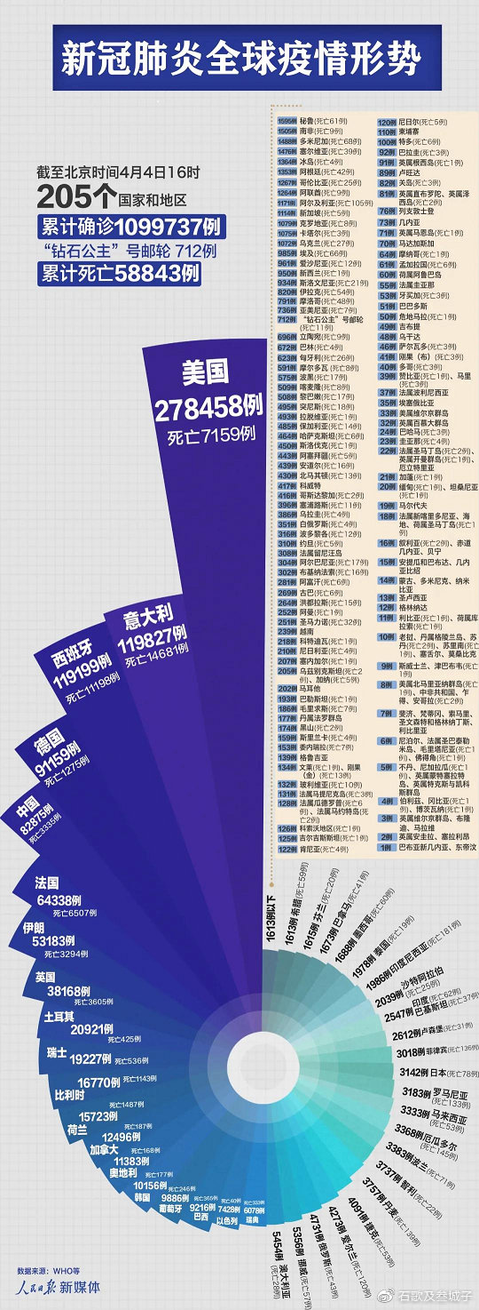 中国疫情历史消息最新，从抗疫斗争到全球卫生治理的演变