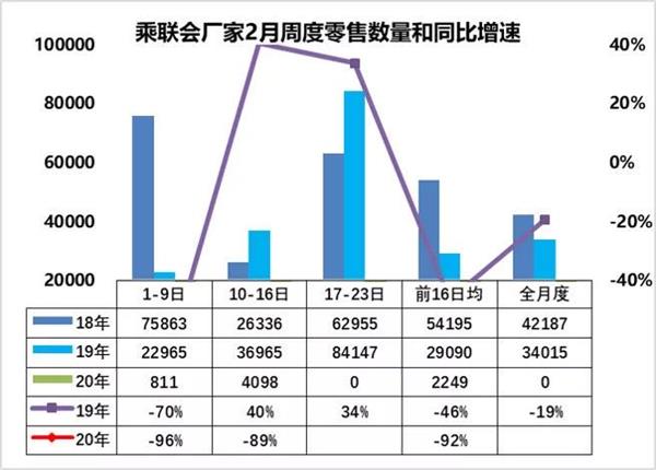 中国疫情历史数据最新消息，从疫情爆发到全面控制的全面回顾