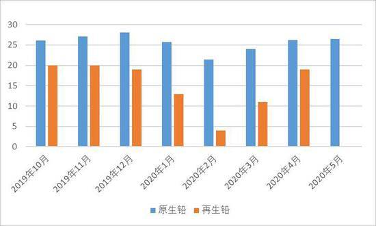 中国疫情历史数据最新消息，从疫情爆发到全面控制的全面回顾