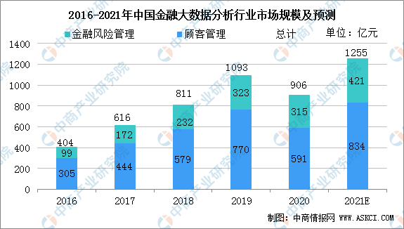 中国疫情数据统计表，全面解析与趋势展望