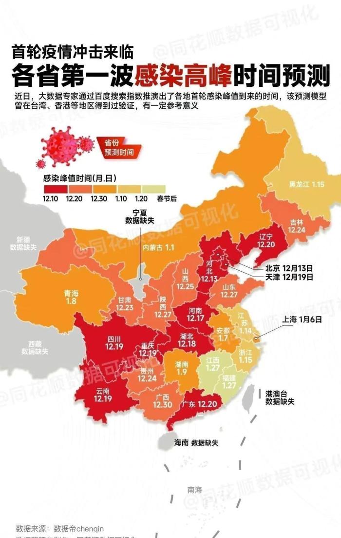 中国以往疫情有多严重