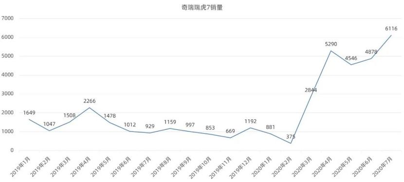 历来疫情规律的变化，从过去到未来的启示