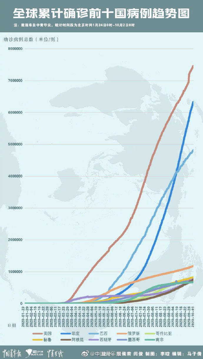 98年，非典疫情的全球挑战与应对