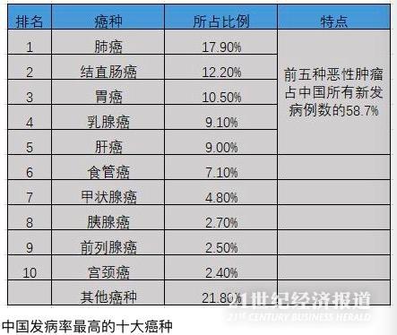 新冠各国死亡人数列表，全球疫情下的生命代价