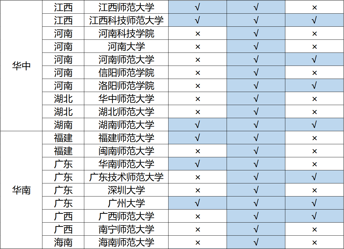 三年疫情政策失误，反思与启示