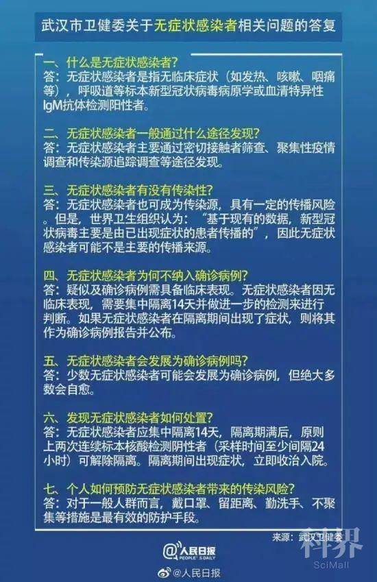 这次武汉疫情源头，科学探索与全球公共卫生反思