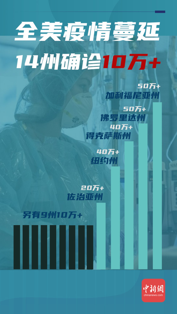 上海2022年疫情死亡人数，疫情下的生命代价与社会反思