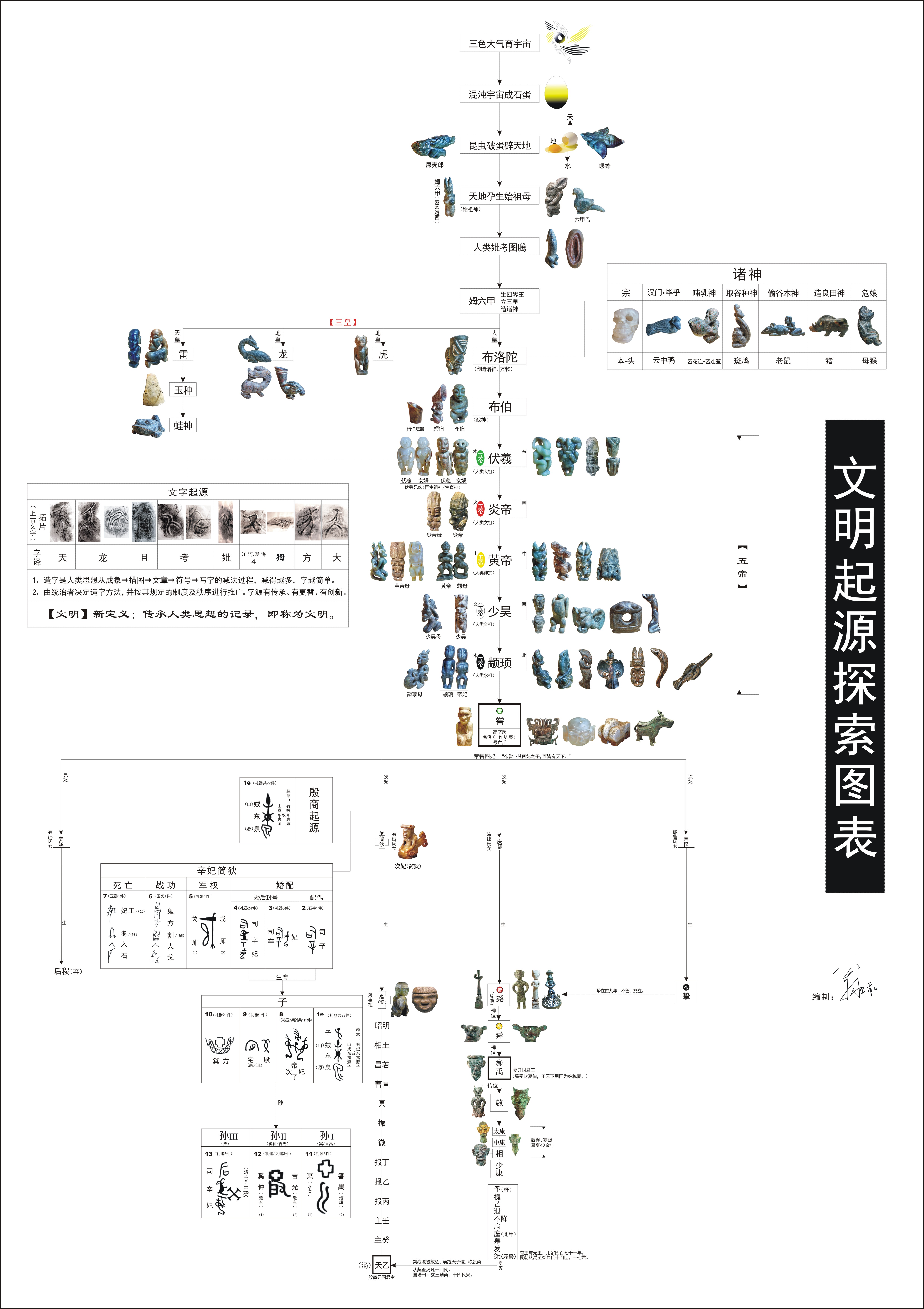 新冠病毒的起源与石正丽的研究，科学探索的真相