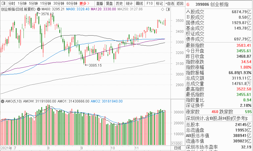 新冠是真实的吗？——一场全球公共卫生事件的深度剖析