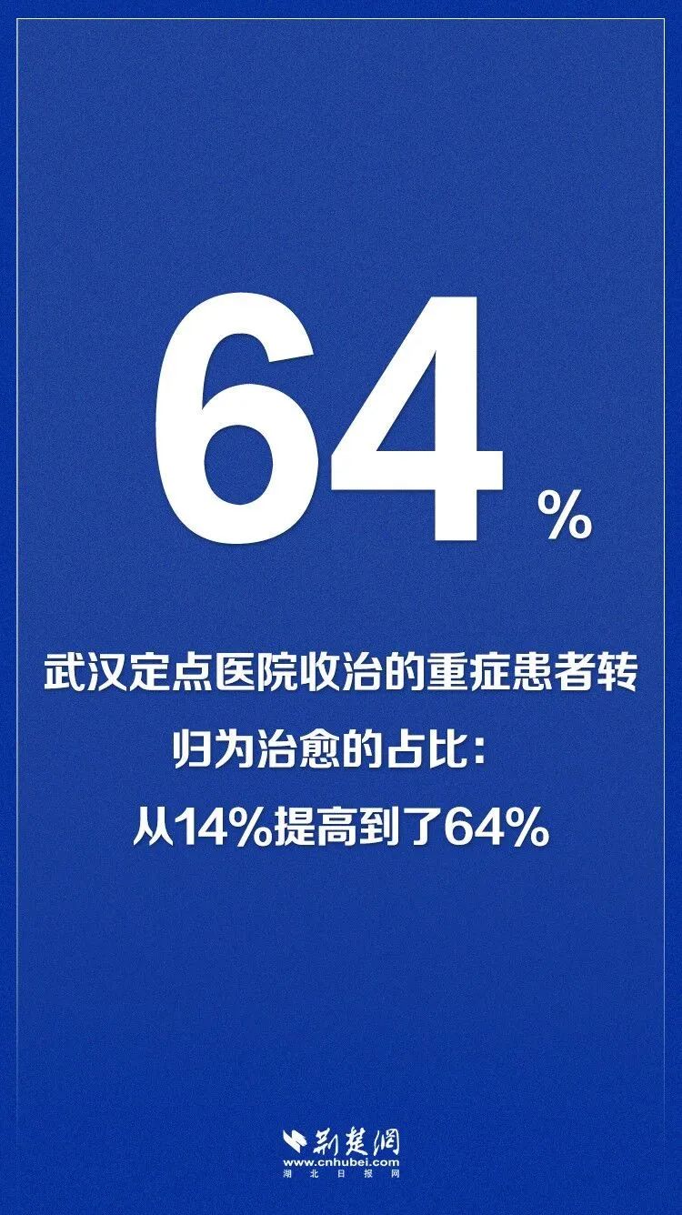 为什么疫情从武汉爆发，一个多维度的解析