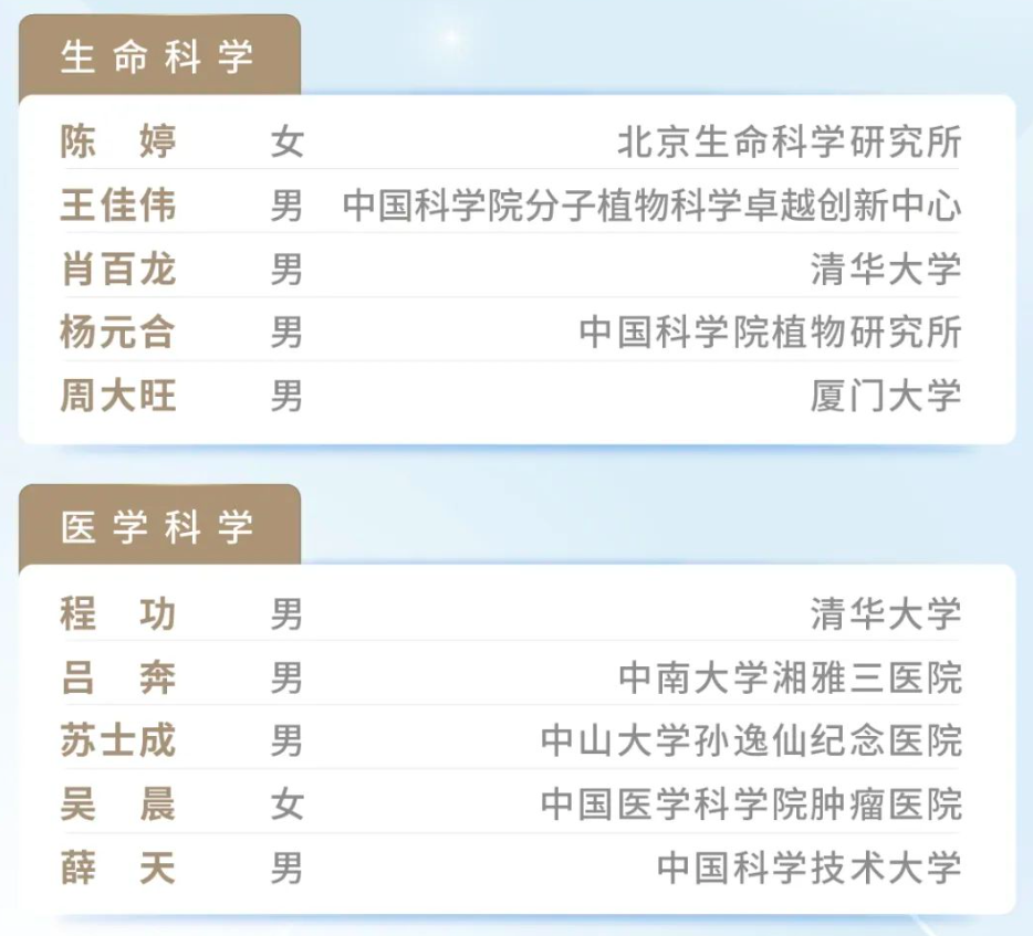 2018石正丽新冠获奖论文，科学探索与全球抗疫的里程碑